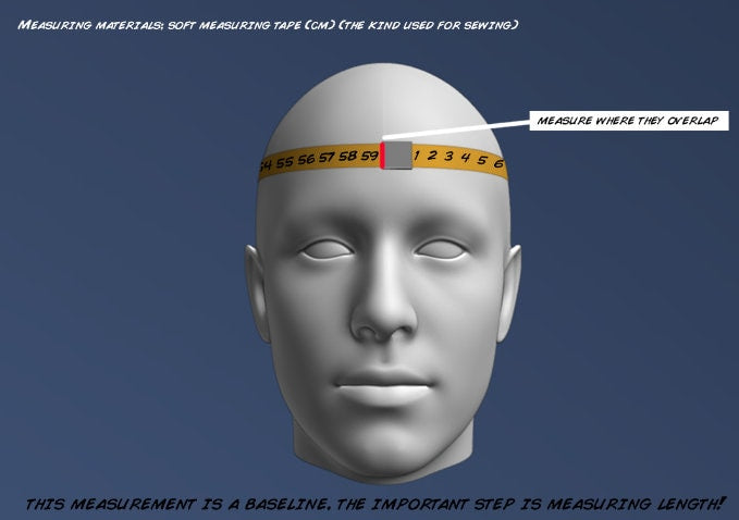 PRO Invincible Mask S3