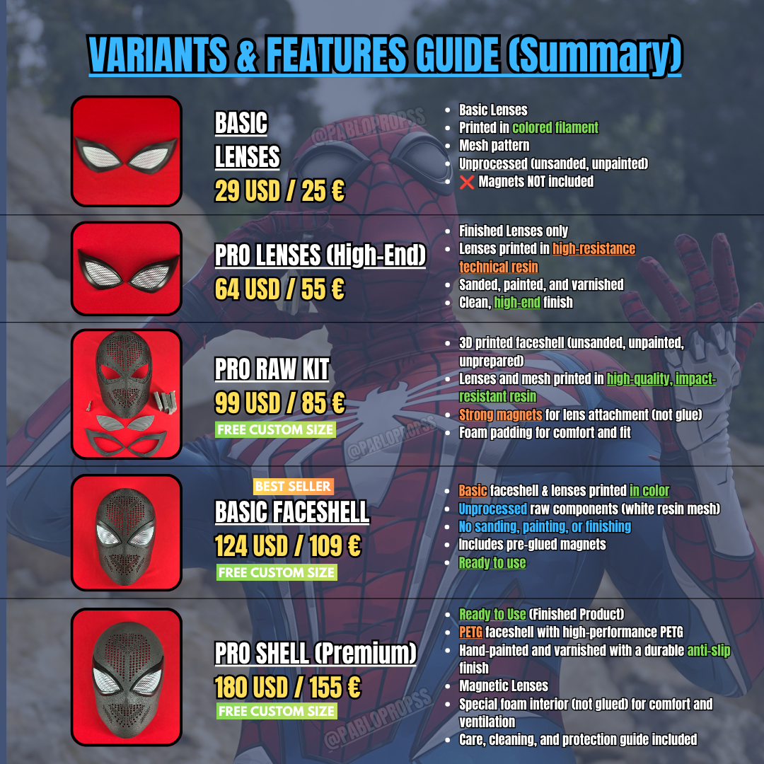 Alex Ross Faceshell